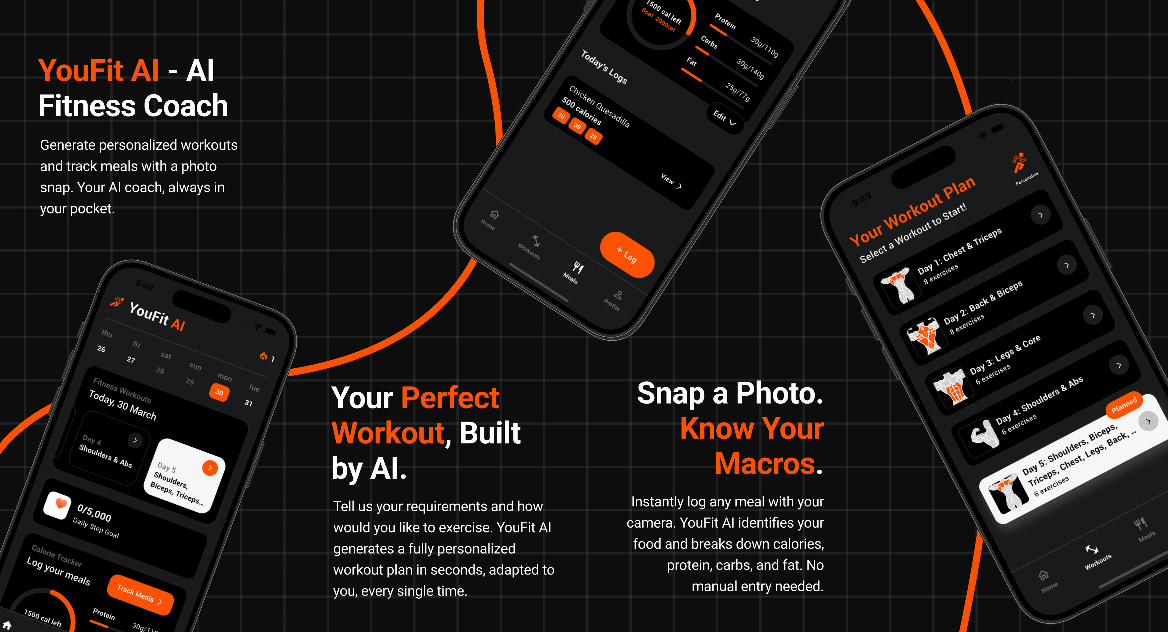 YouFit AI
